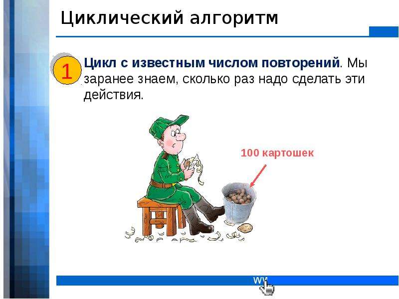 Примеры циклической презентации в powerpoint 6 класс