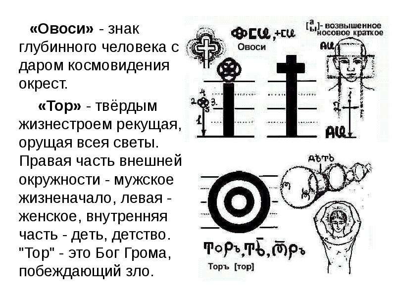 Окрест. Окрест значение. Что такое слово окрест. Окрест окрест это.