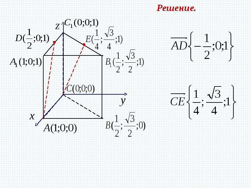 Площадь метод координат. Стереометрия координатный метод. Формулы для координатного метода в стереометрии. 11 Класс стереометрия координатный метод. Метод координат в пирамиде.