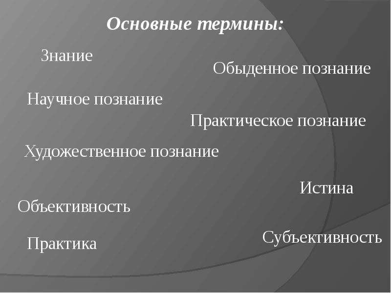 Знание терминологии. Практическое познание. Практическое познание примеры. Научное художественное и обыденное познание. Особенности практического знания.