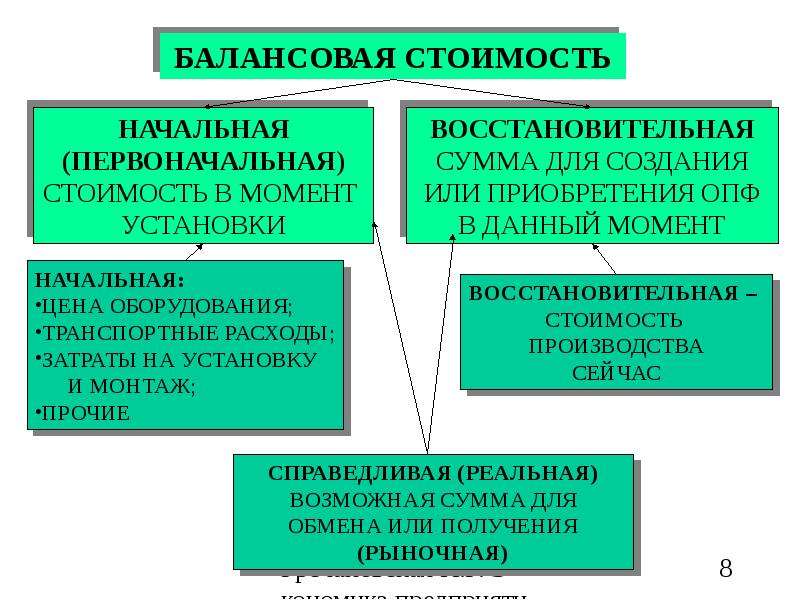 Международная классификация промышленных образцов мкпо