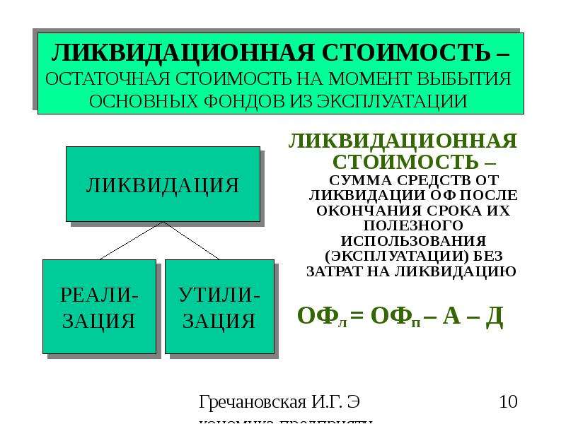 Международная классификация промышленных образцов мкпо