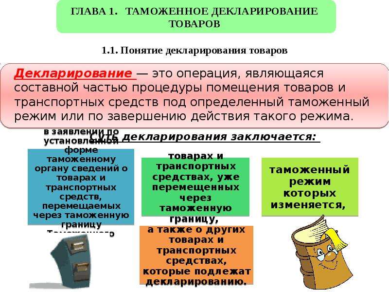 Электронное декларирование картинки