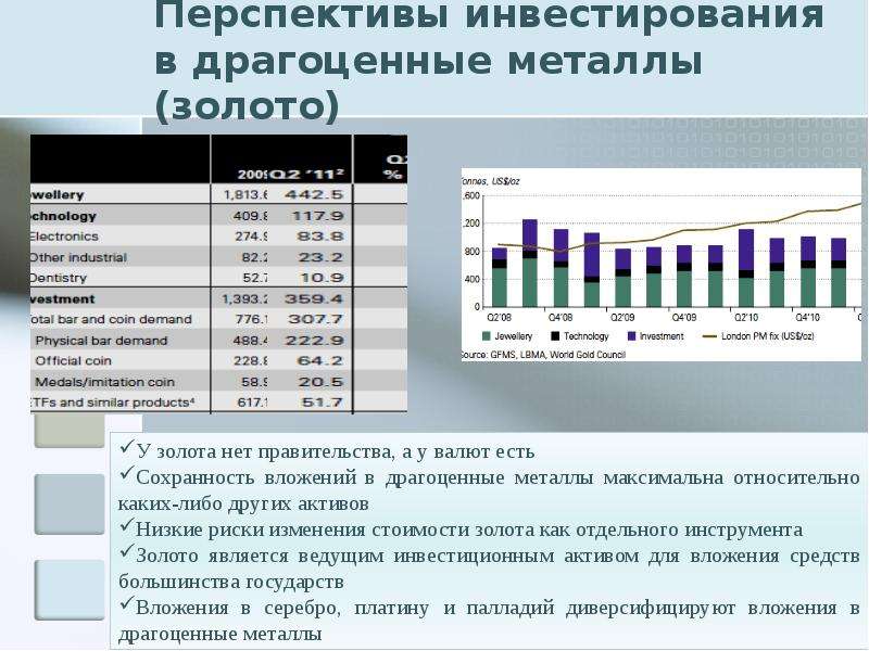 Незаконный оборот драгоценных металлов природных драгоценных камней или жемчуга презентация