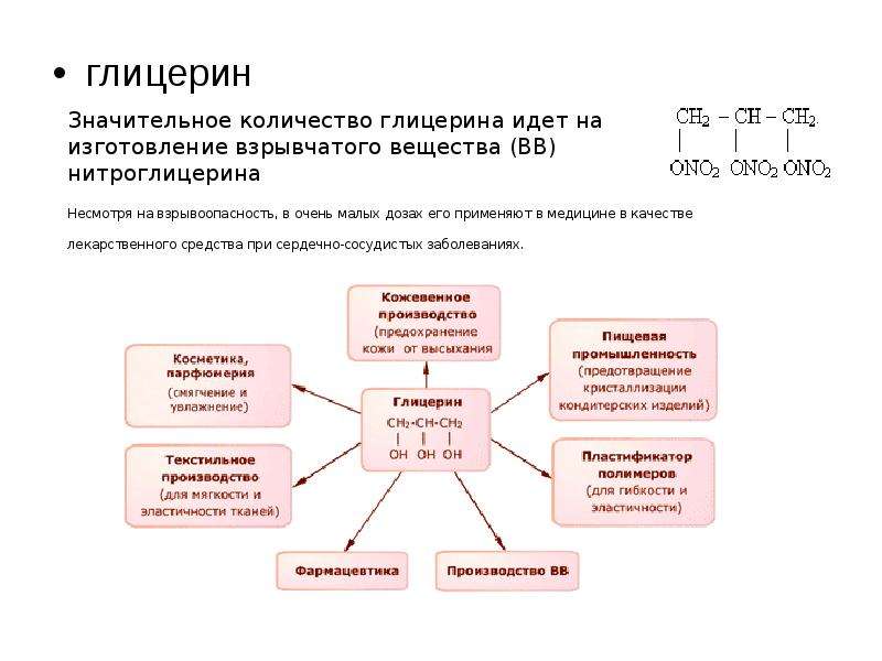 Количество глицерина. Глицерин номенклатура. Глицерин не реагирует с. Нитроглицерин взрывоопасность. Глицерин с бромоводородом.