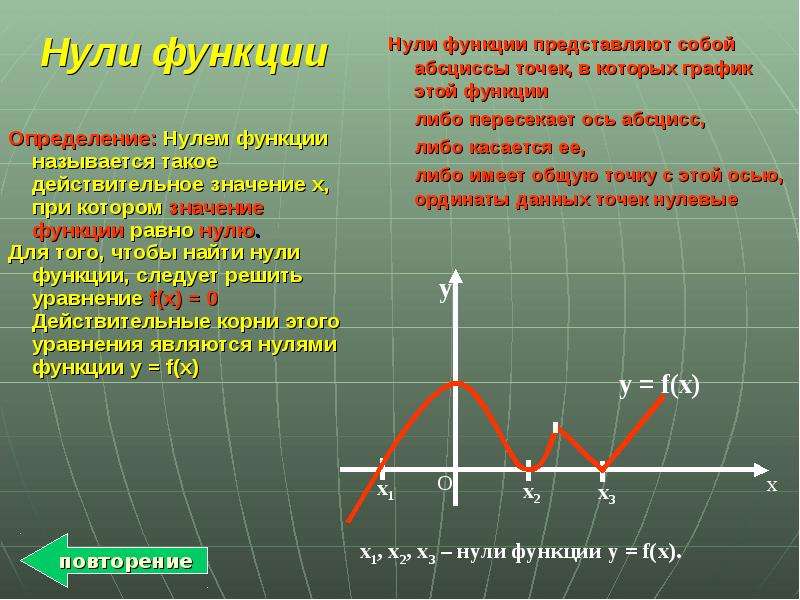 Ось производной. Нули функции. Функция равна нулю на графике. Точки в которых производная равна нулю называются. Производная равна нулю.