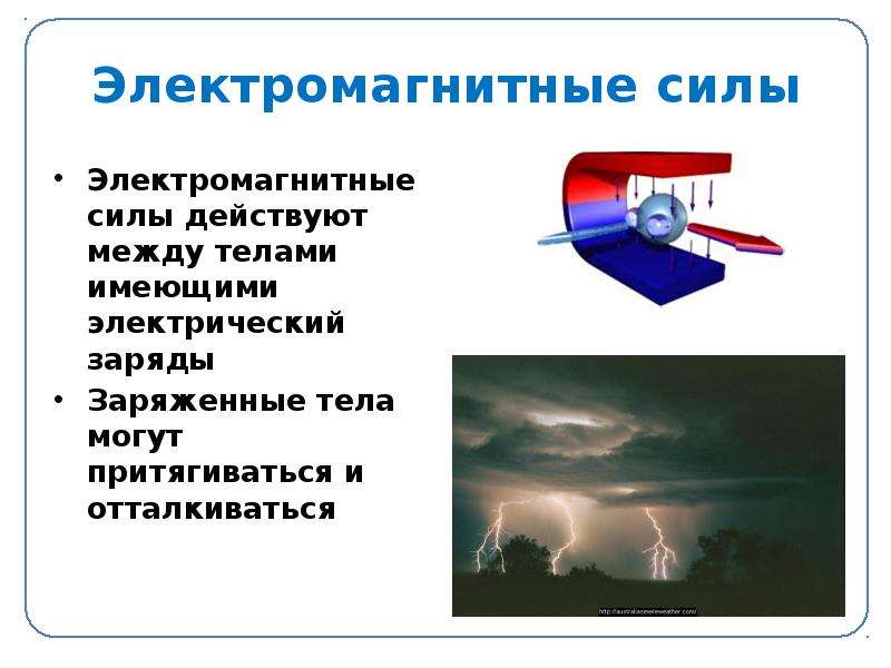 Магнитные явления проект