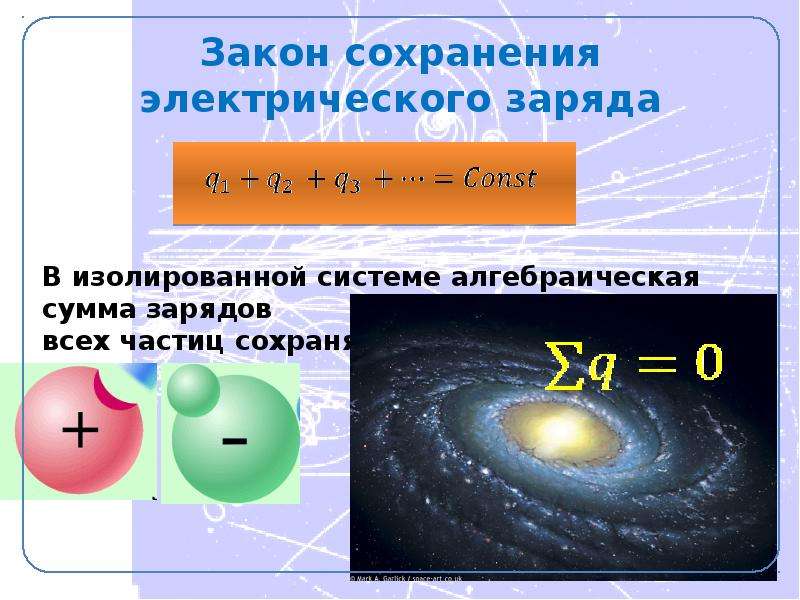 Электрический заряд и элементарные частицы закон сохранения заряда презентация