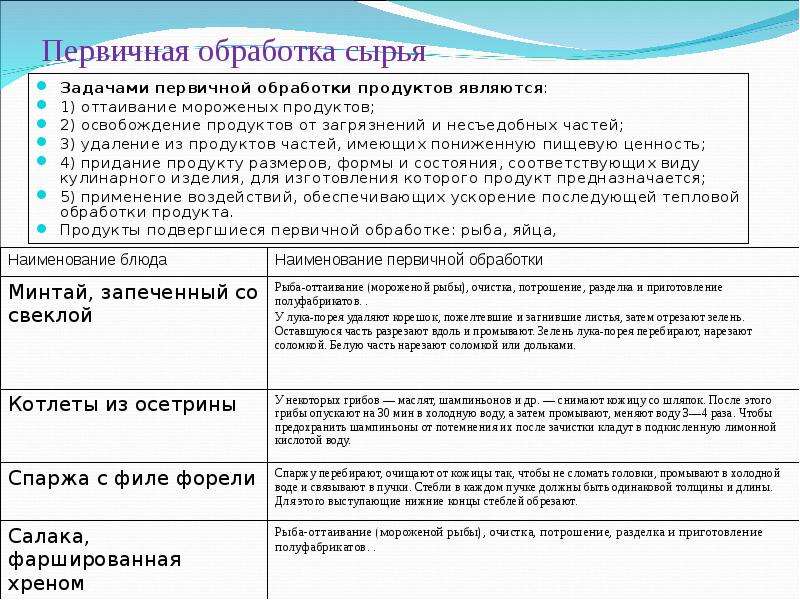 Процессы первичной обработки сырья. Первичная обработка сырья. Правила первичной обработки пищевых продуктов. Задачами первичной обработки продуктов являются. Первичная обработка пищи.