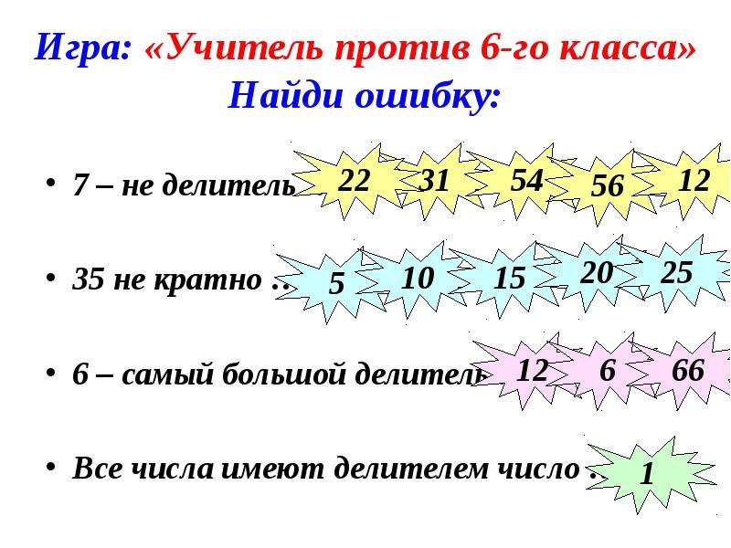 Делители 54. Делители и кратные. Делители и кратные числа. Делители и кратные 6 класс. Тема по математике делители и кратные.