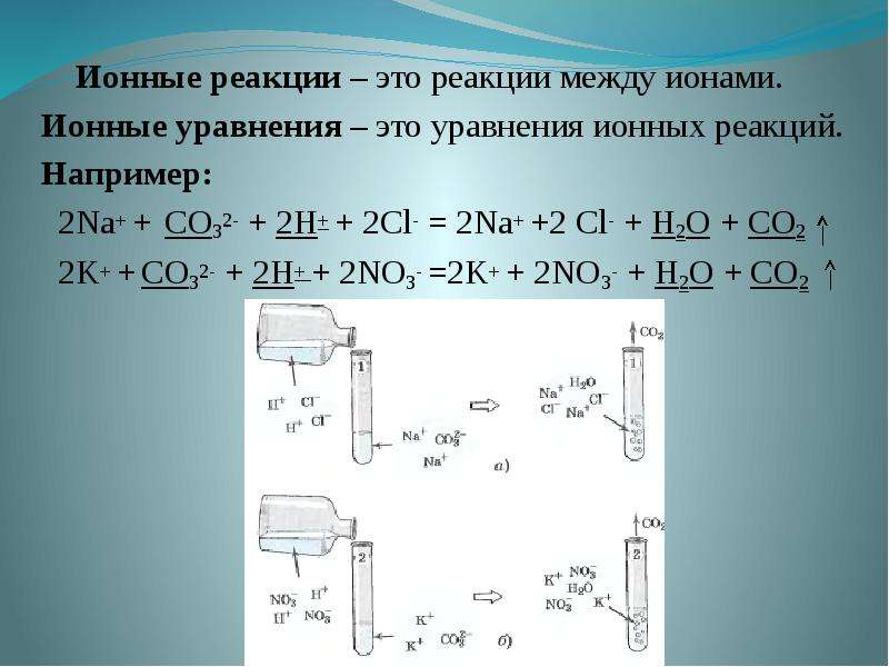 Суть ионных реакций. Ионные реакции. Реакция между ионами. Na+ cl2 уравнение. Ионные уравнения h2 + cl2.