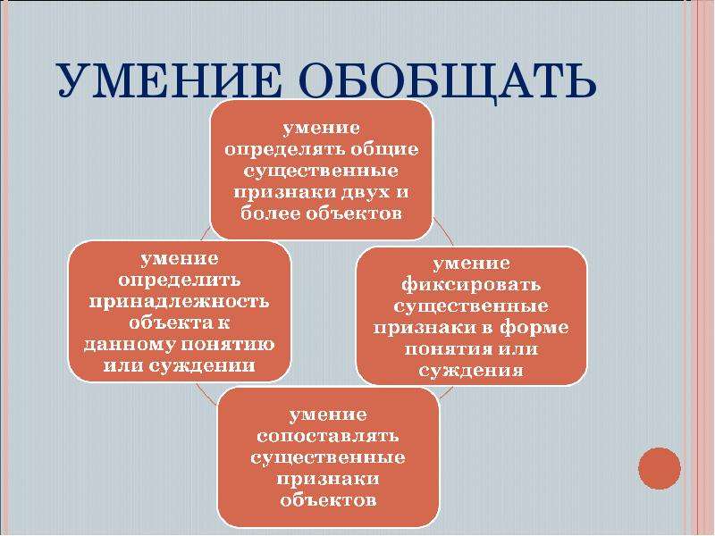 Умение обобщать. Формирование умения обобщать. Способность к обобщению. Обобщенные умственные умения.