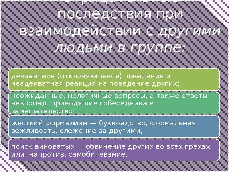 Последствия объединения. Негативные последствия внутриличностного конфликта. Отрицательные последствия внутриличностного конфликта. Взаимодействие с другими людьми. Последствия сотрудничества.