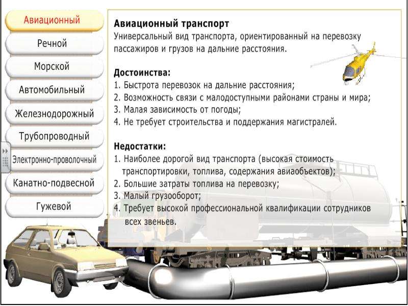 Презентация транспорт и сфера услуг 10 класс полярная звезда