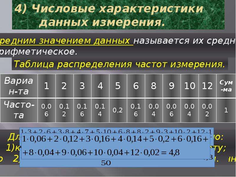 Дать характеристику информации. Числовые характеристики данных. Числовые характеристики данных измерения. Числовые характеристики распределения данных. Числовые характеристики числовых данных.