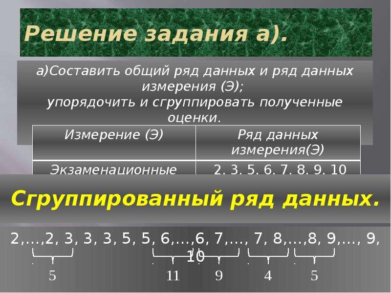 2 запишите ряд данных. Общий ряд данных измерения это. Сгруппированный ряд данных. Общий ряд данных это. Составить общий ряд данных.