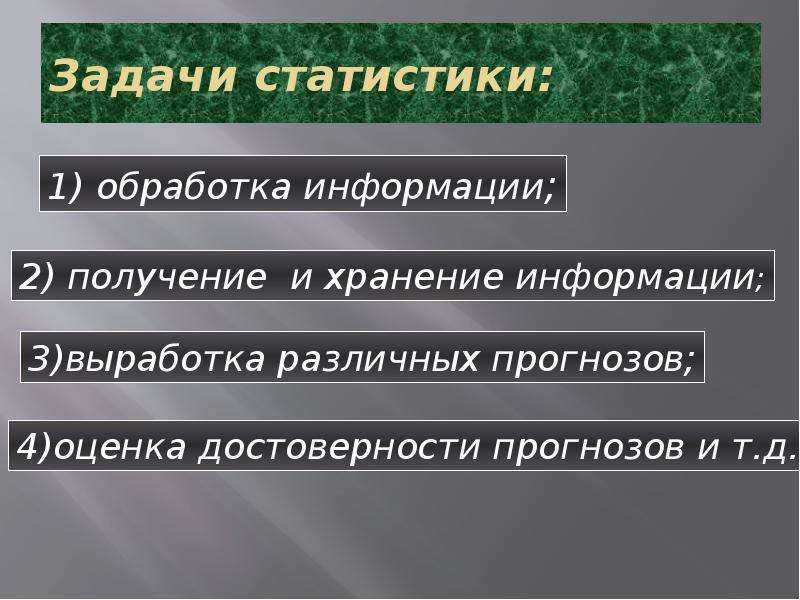 Перечисли последние. Задачи статистики. Задачи статистики статистики. Основные задачи статистики. Перечислите задачи статистики.