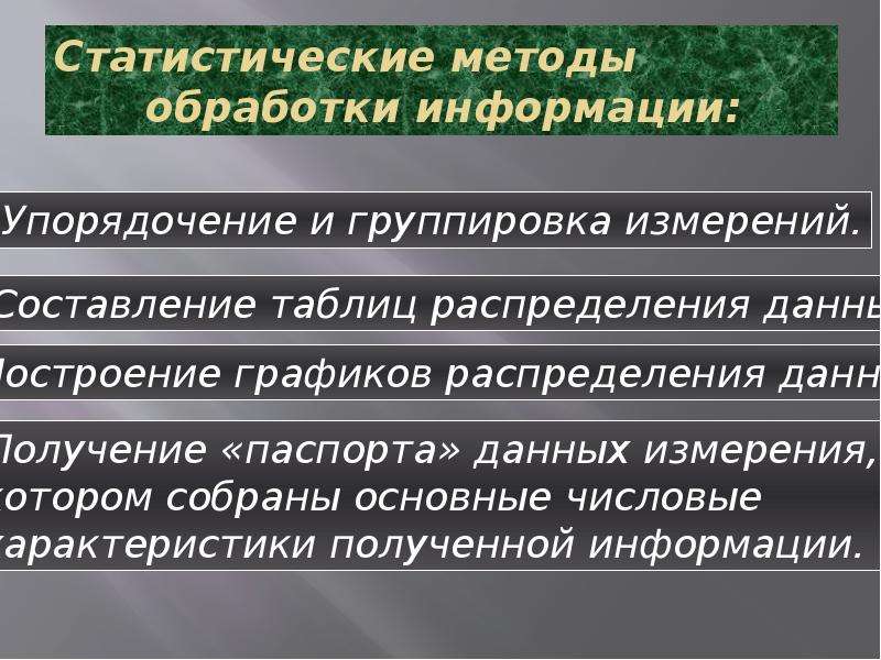 Статистические методы обработки информации 11 класс мордкович презентация