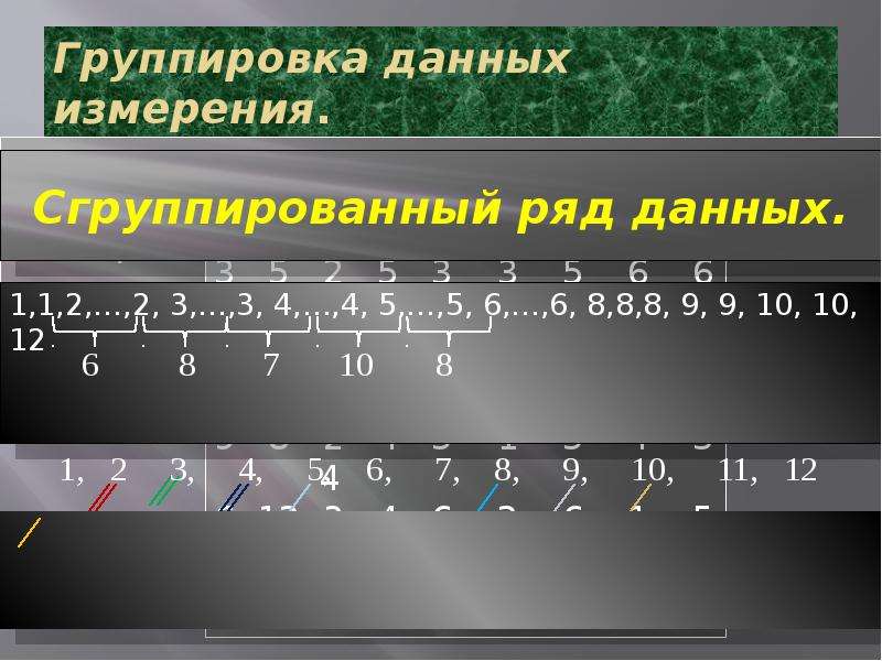 Данного ряда. Сгруппированный ряд данных. Общий ряд данных измерения это. Сгруппированный ряд измерения. Составьте сгруппированный ряд данных.