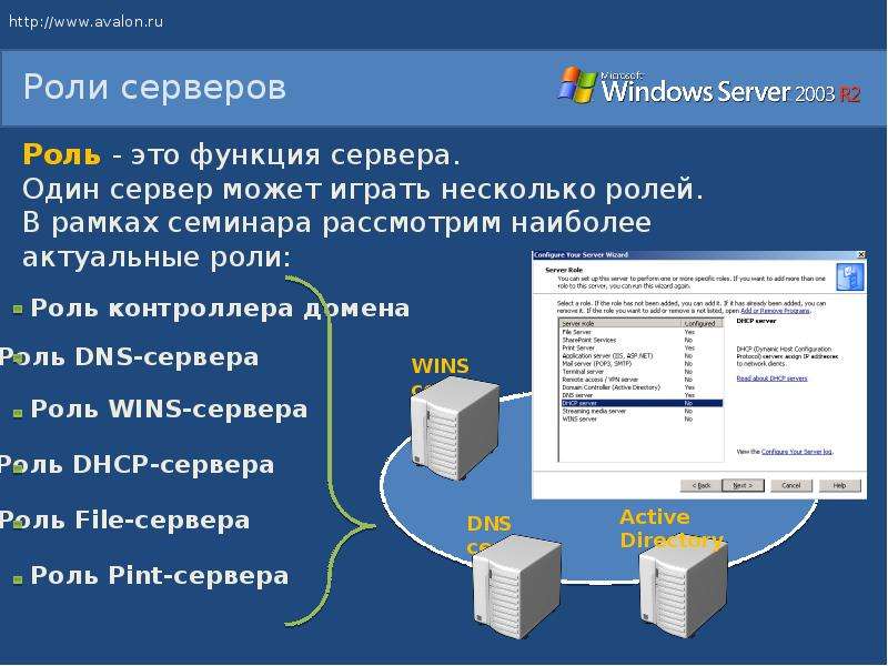 Осе сервер. Роли сервера. Роли Windows Server. Wins сервер. Роли на виндовс сервер.