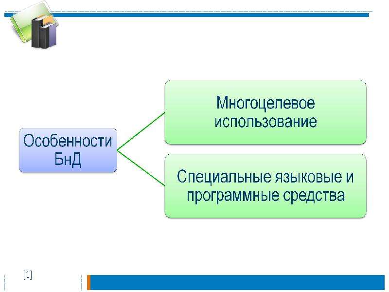 База данных это информационные структуры хранящиеся в оперативной памяти