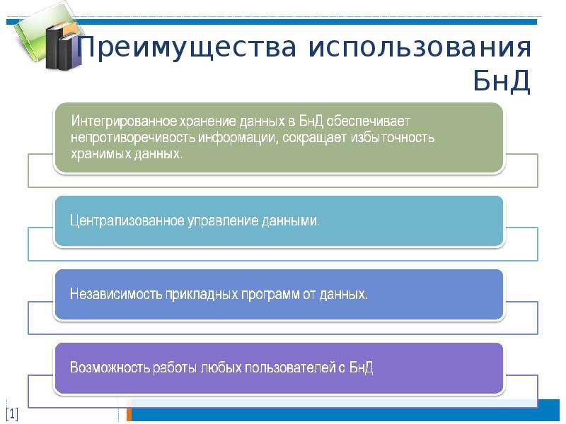 Система банка данных. Преимуществами централизованного управления данными в БНД являются. БНД компоненты. Основные компоненты БНД. Требования, предъявляемые к БНД:.