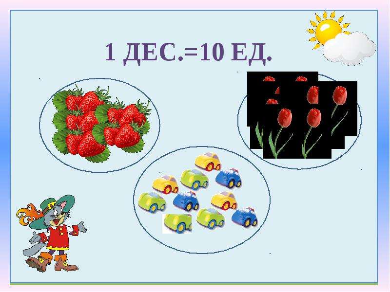 Школа математика 1 класс презентация. Десяток презентация 1 класс. 1 Дес. Урок по теме десяток 1 класс. Счет десятками 1 класс презентация.