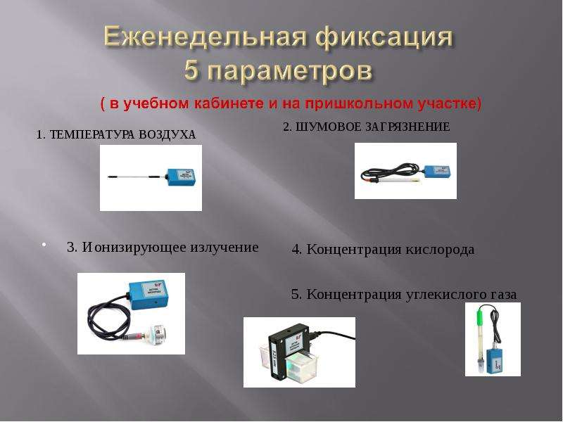 Использование презентационного оборудования презентация