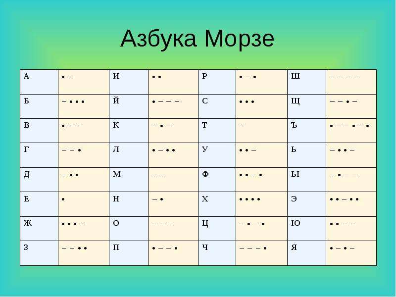 Азбука морзе рисунок