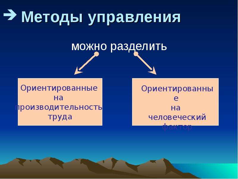 Е подход. Подходы к управлению производительностью труда. Все технологии управления можно разделить на. По типу результата все методы можно разделить на. По масштабам управления методы делятся на.