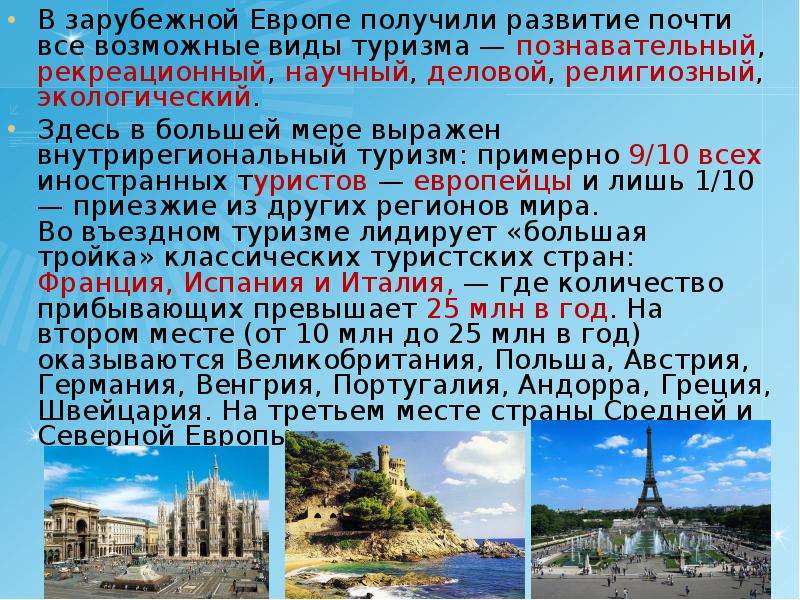 Природные зарубежной европы. Туризм зарубежной Европы. Приморский туризм в зарубежной Европе. Рекреационный туризм в Европе. Виды туризма зарубежной Европы.