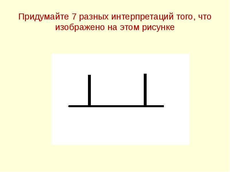 Цифрой 1 на рисунке отмечена. Что изображено на рисунке?. Что изображено на рисунке 1. Придумай что изображено на картинки. Что изображено на прикрепленном рисунке?.