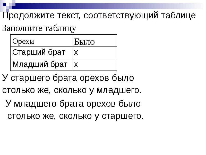 Продолжение текста. Продолжить слова. Как продолжить текст. Tekst продолжить слово.