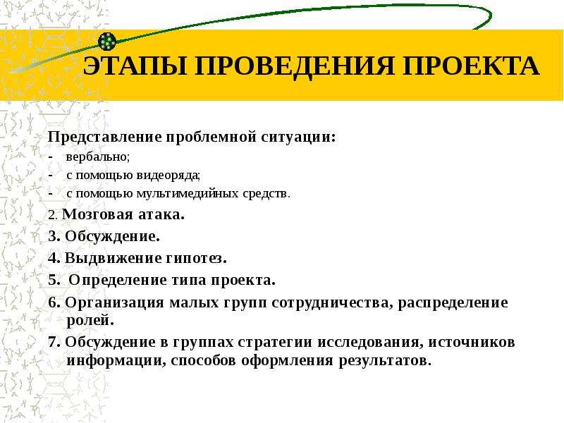 Технологии ведения проектов. Представление проекта. Этапы работы над проектом Полат. Этапы метода проекта по Полат. Е С Полат метод проектов.