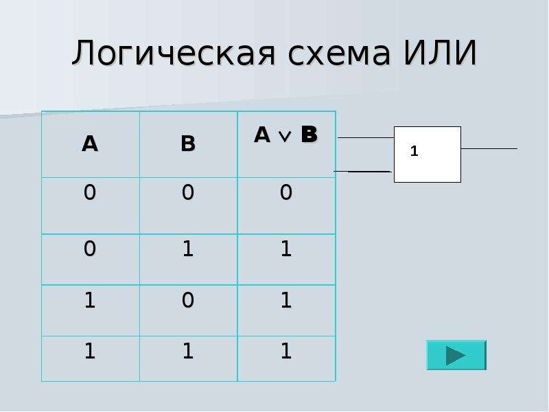 Int 801sw схема подключения