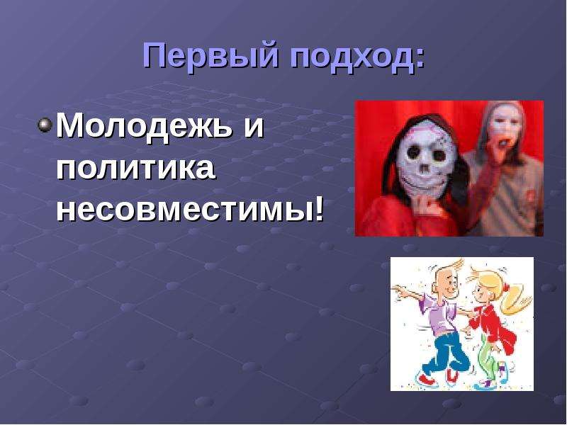 Молодежь и политика презентация