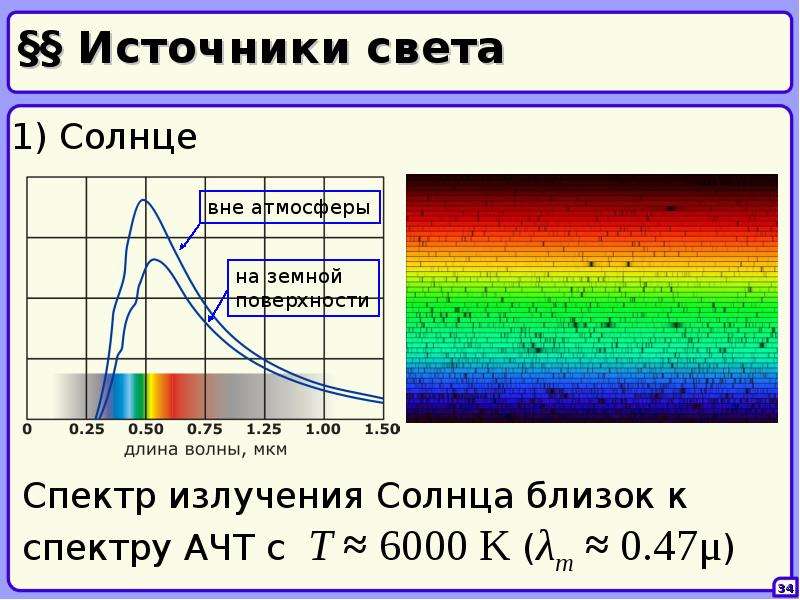 График света. Спектр поглощения солнечного излучения атмосферой. Спектр солнечного света на поверхности земли. Интенсивность спектра солнечного света. Спектрограмма солнца.