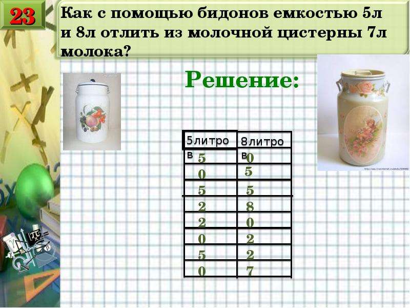 4 5 л 7 л. Задача с бидонами решение. 8 Литров молока. Как с помощью двух БИДОНОВ 5л и 8л отлить из молочной цистерны 7л. Бидон 8 литров 5 и 3 задача.