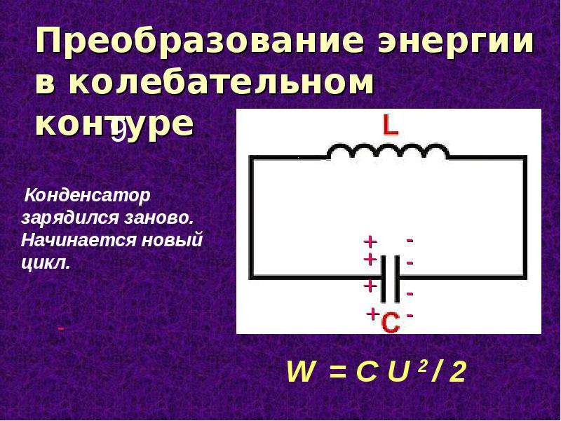 Колебательный контур с переменной индуктивностью