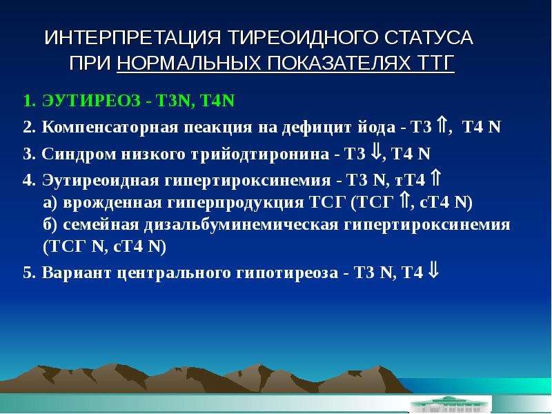 Эутиреоз. Эутиреоз щитовидной железы что это такое у женщин. Эутиреоз ТТГ. Эутиреоз щитовидной железы симптомы. Эутиреоз щитовидной железы симптомы у женщин лечение.