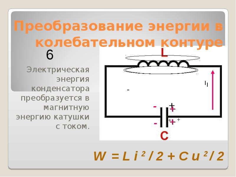 Энергия магнитного контура. Преобразование энергии в колебательном контуре. Полная энергия колебательного контура. Полная энергия электромагнитного поля контура равна. Энергия катушки в колебательном контуре.