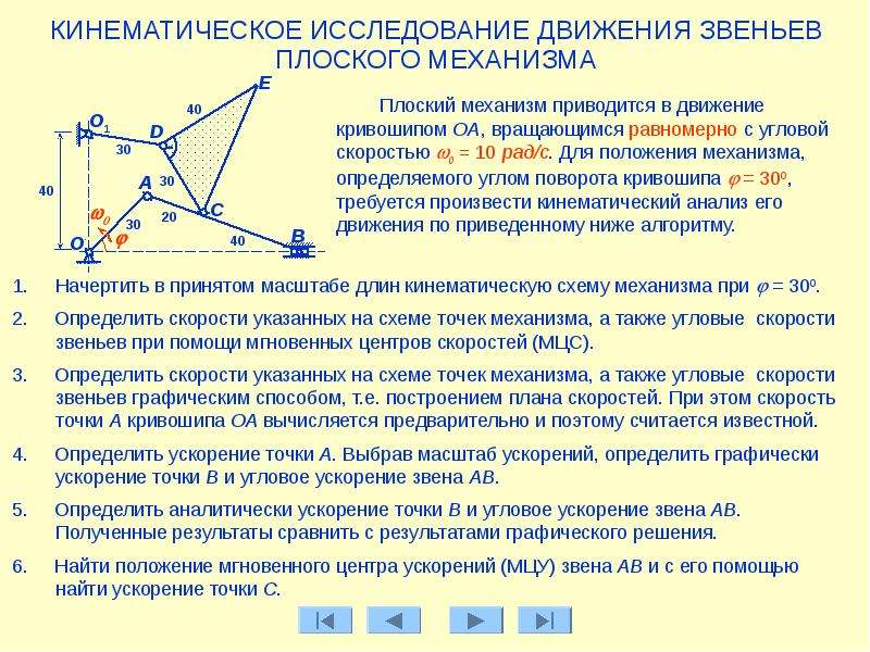 Определение угловых скоростей звеньев механизма с помощью плана скоростей