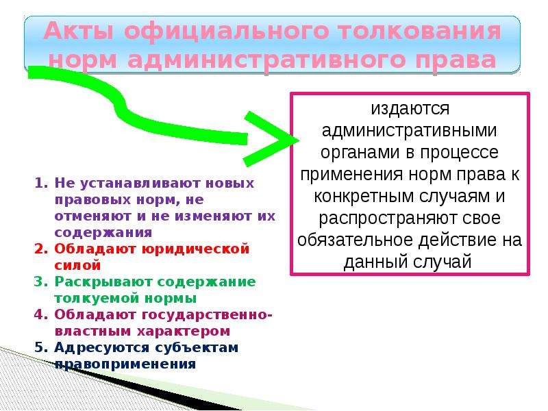 Акт легального толкования. Акты толкования административно – правовых норм, могут издавать:. Акты официального толкования административно-правовых норм.