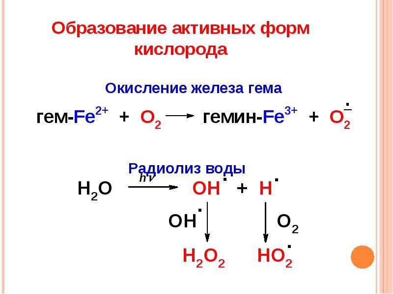 Окисление железа показано в схеме