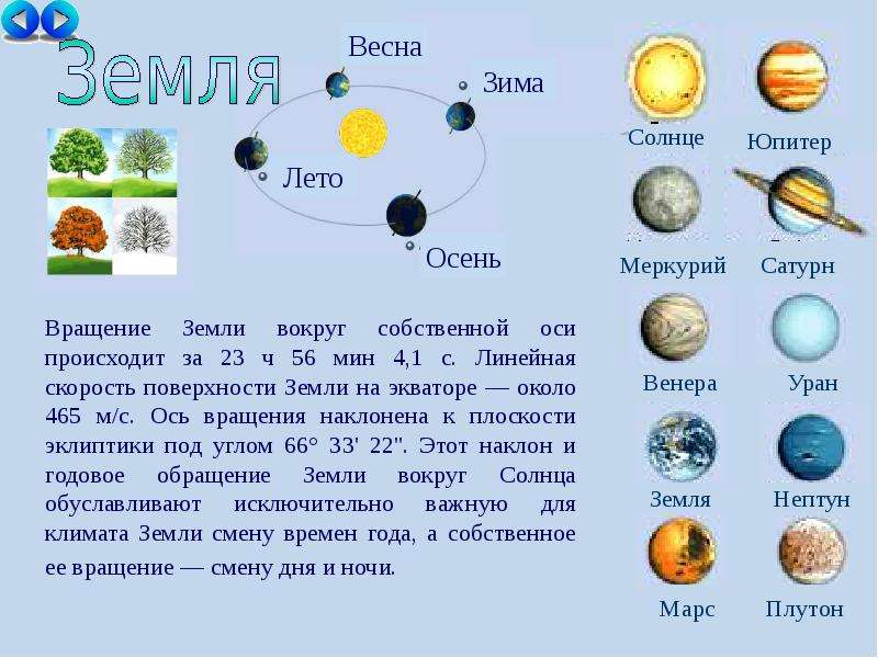 Смена времен года на планетах солнечной системы. Планеты вокруг солнца. Планеты вращаются вокруг солнца. Планеты солнечной системы вращение. Вращение планеты вокруг солнца.