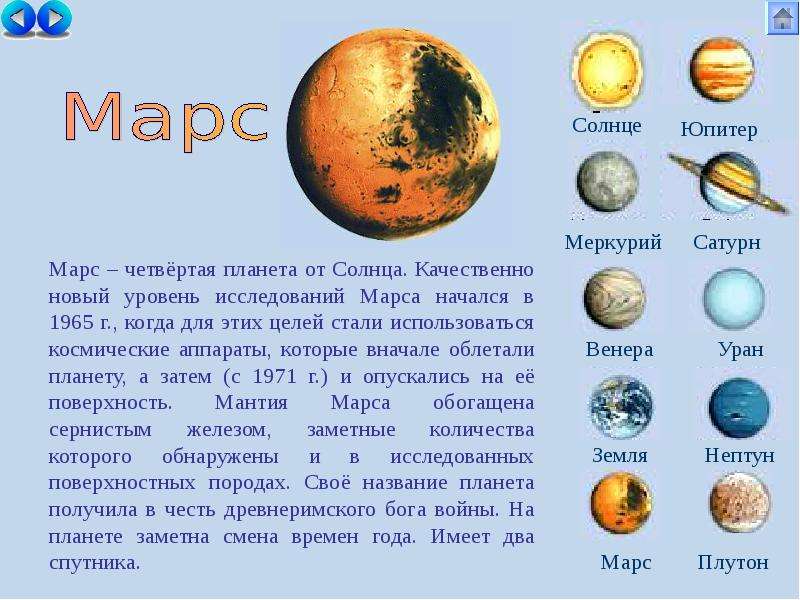 Марс планета презентация 11 класс по астрономии