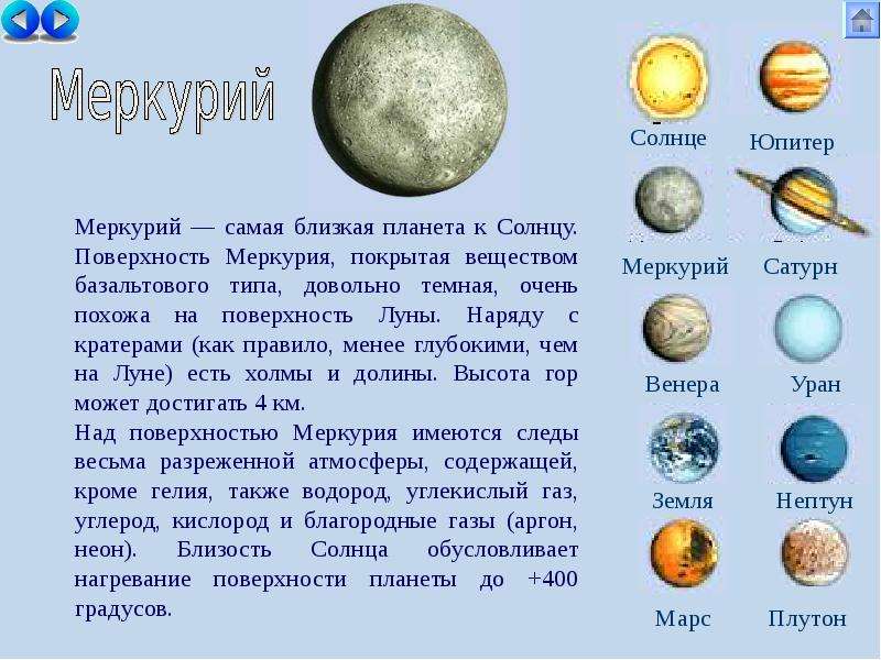 Презентация на тему солнечная система астрономия