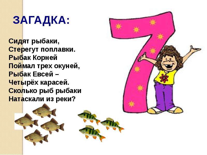 Проект цифра 7 для 1 класса