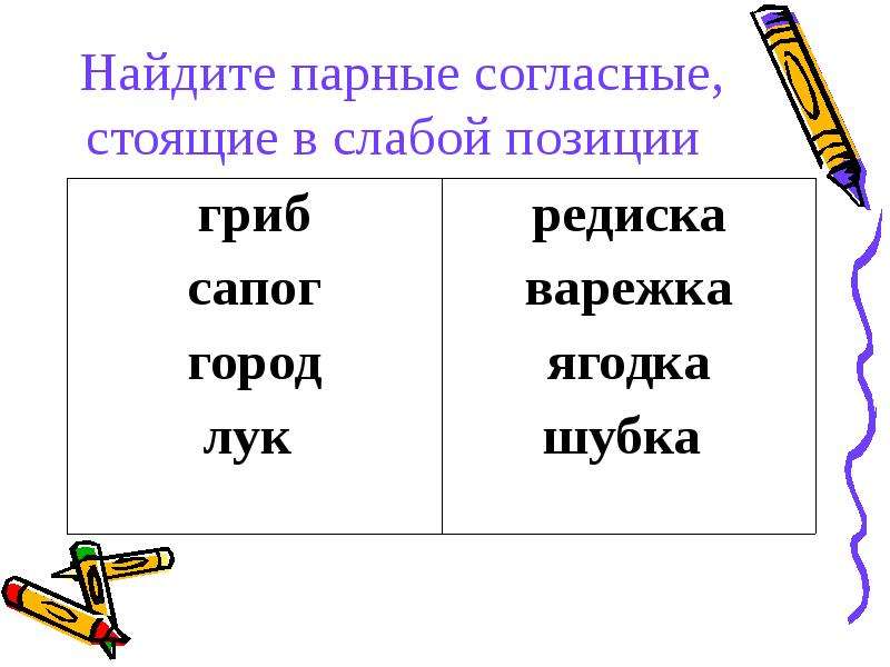 Парные согласные в слабой. Парные согласные в слабой позиции. Парная согласная в слабой позиции примеры. Парные согласные в парной позиции. Парная согласная в слабой позиции правило.