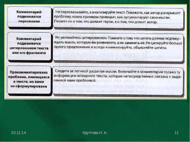 Подготовка к написанию сочинения.                               ЕГЭ. Русский язык  КОММЕНТАРИЙ К ПРОБЛЕМЕ, слайд №11